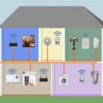 remodeling-a-house-with-zigbee-home-automation-up-to-date-interior-technology-with-zigbee-home-automation-insteon-reviews-z-wave-vs-insteon-z-wave-x10-zigbee-vs-z-wave-zigbee-wifi-zigbee-300x300
